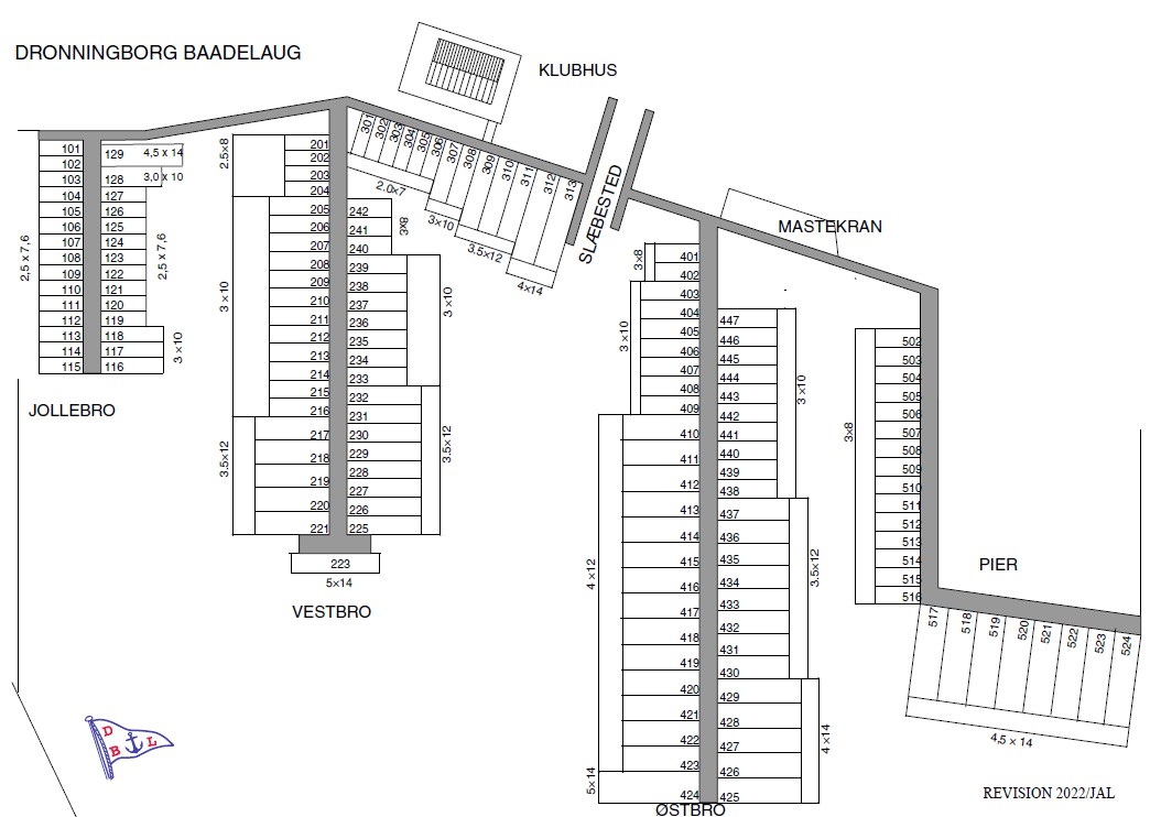 Oversigt over vandpladser 2023